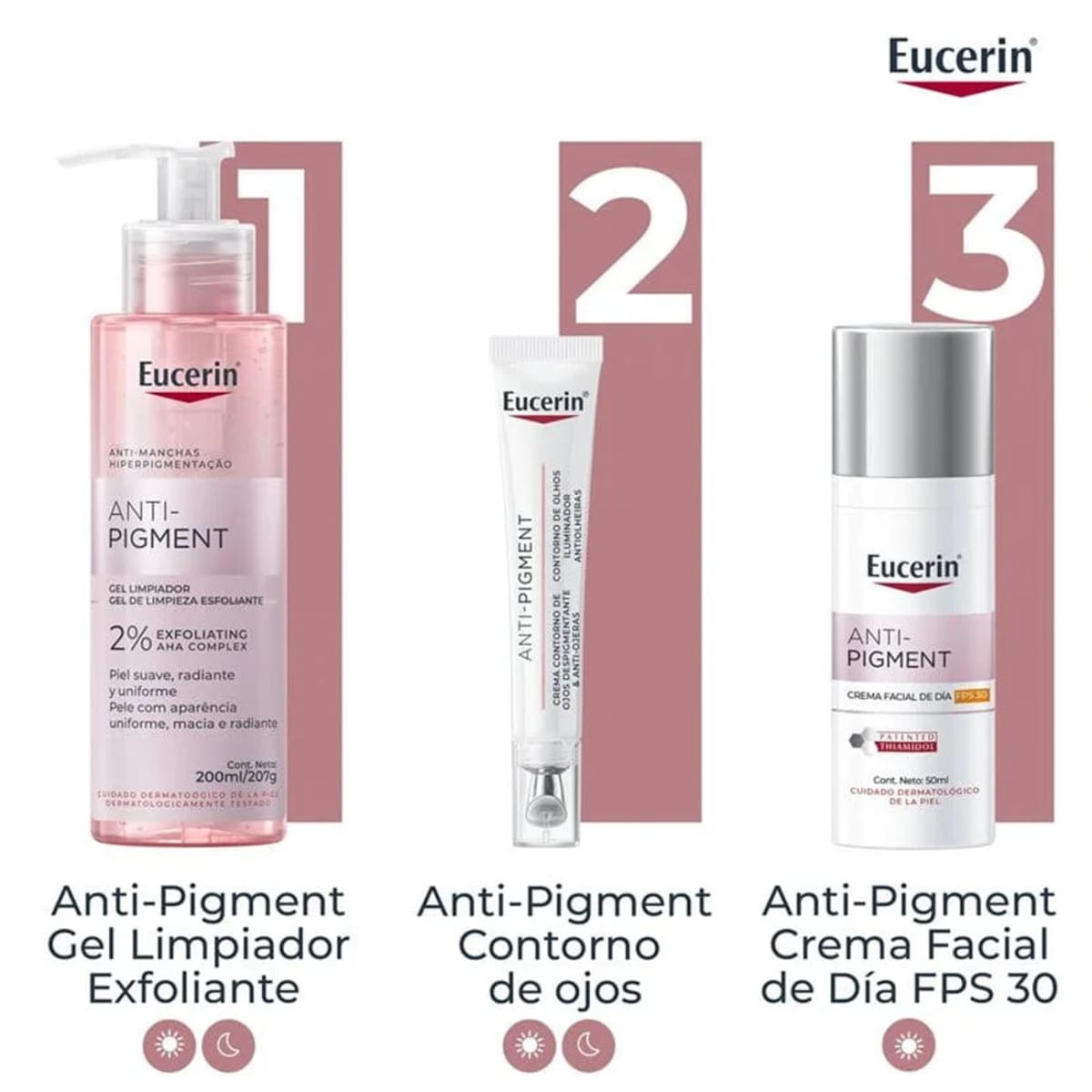 EUCERIN ANTI-PIGMENT CONTORNO DE OJOS CREMA X 15ML6