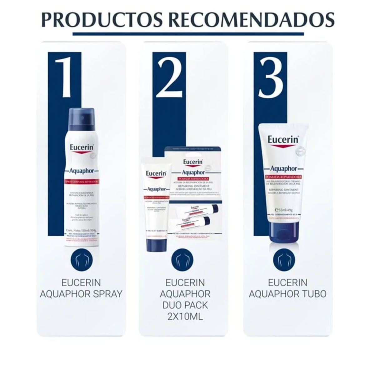 EUCERIN AQUAPHOR X 55ML4