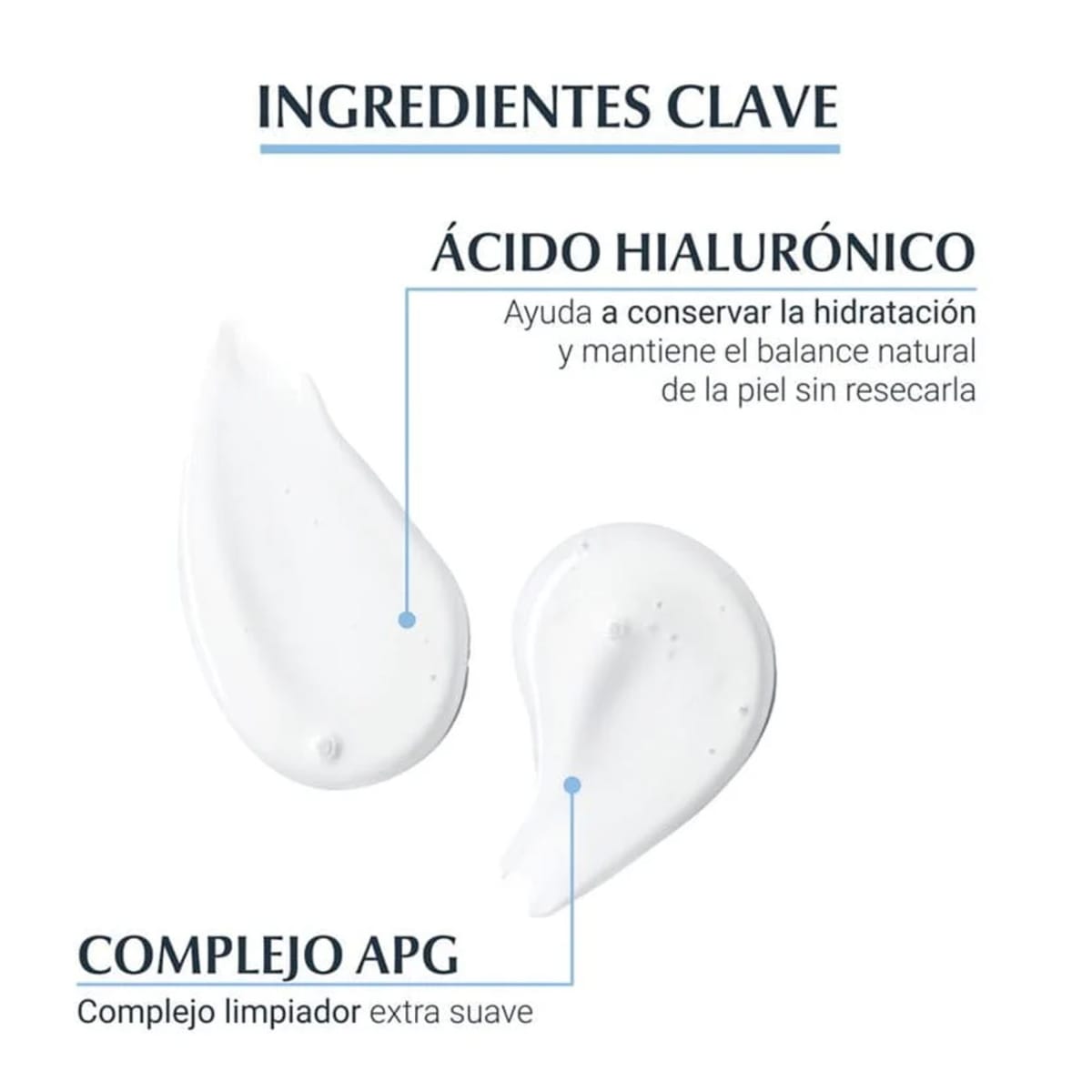 EUCERIN DERMATOCLEAN GEL LIMPIADOR FACIAL 200ML4