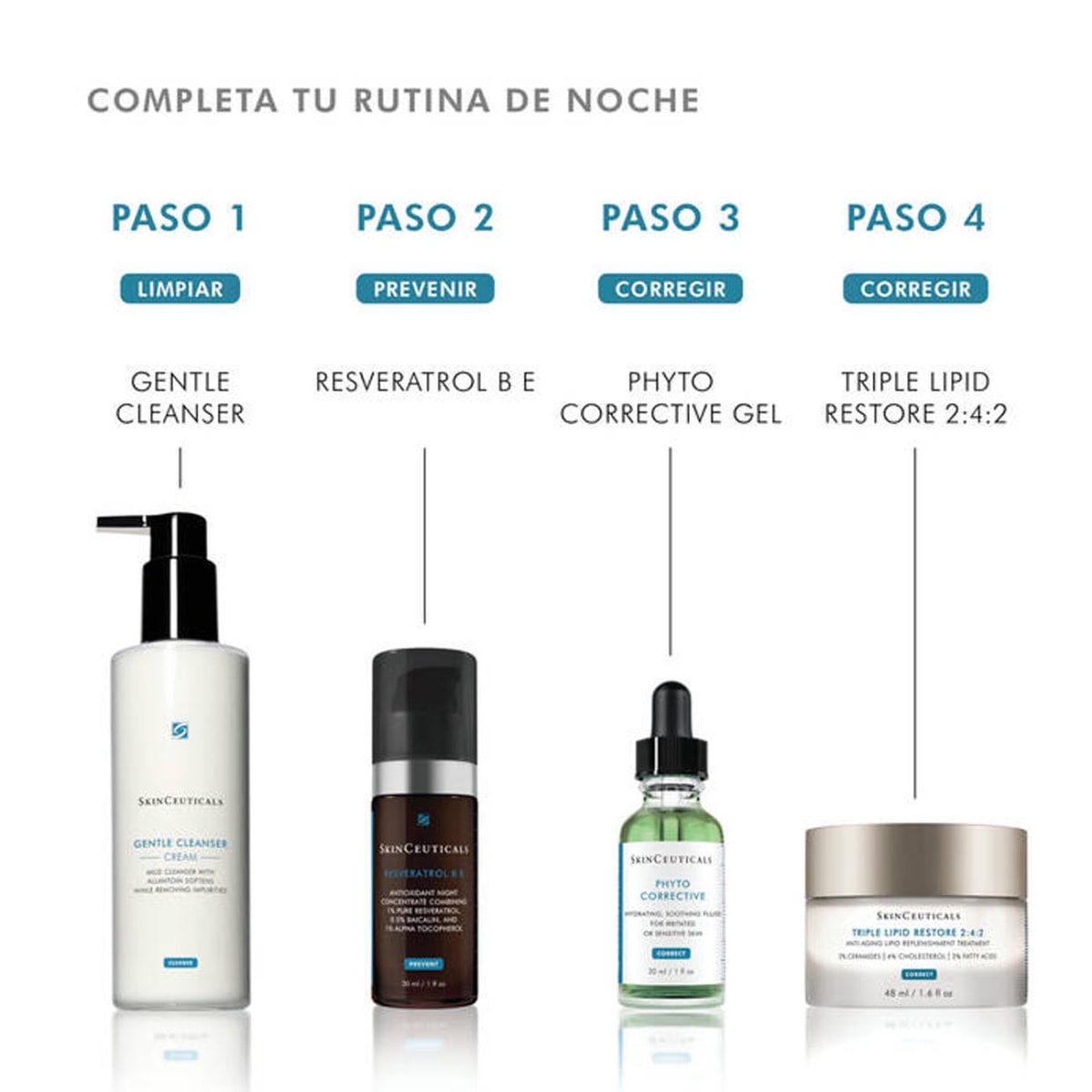 Gentle Cleanser Cream 190ml - SkinCeuticals6
