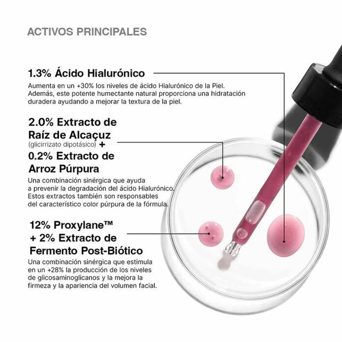 HA Intensifier Multi-Glycan 30ml - SkinCeuticals4