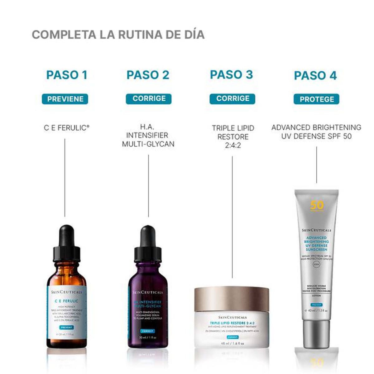 HA Intensifier Multi-Glycan 30ml - SkinCeuticals9