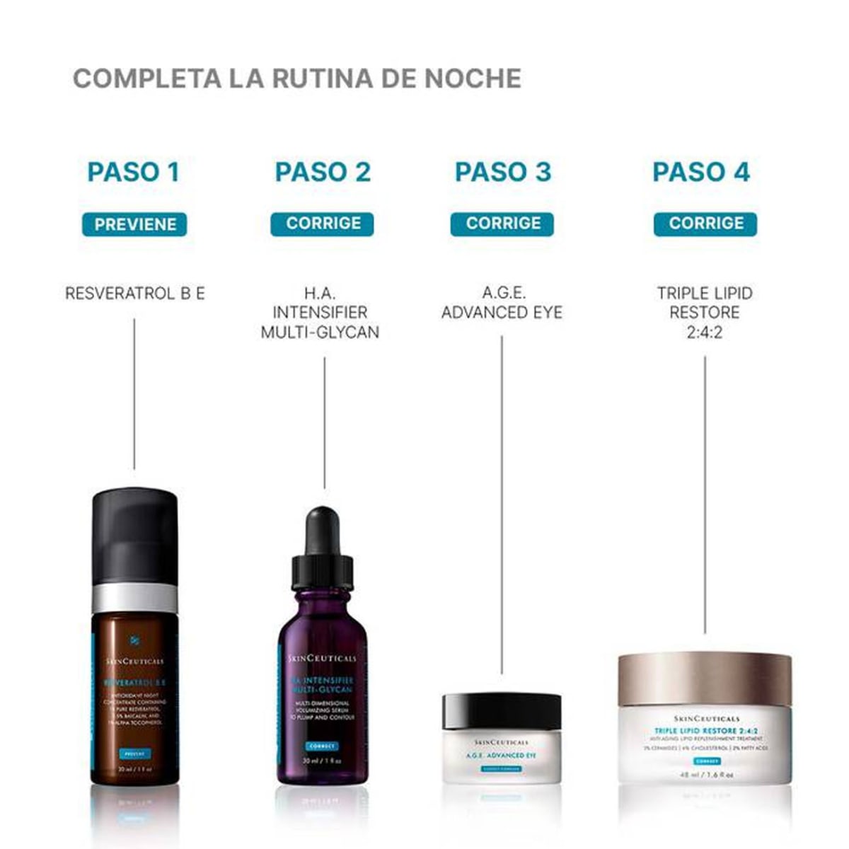HA Intensifier Multi-Glycan 30ml - SkinCeuticals10