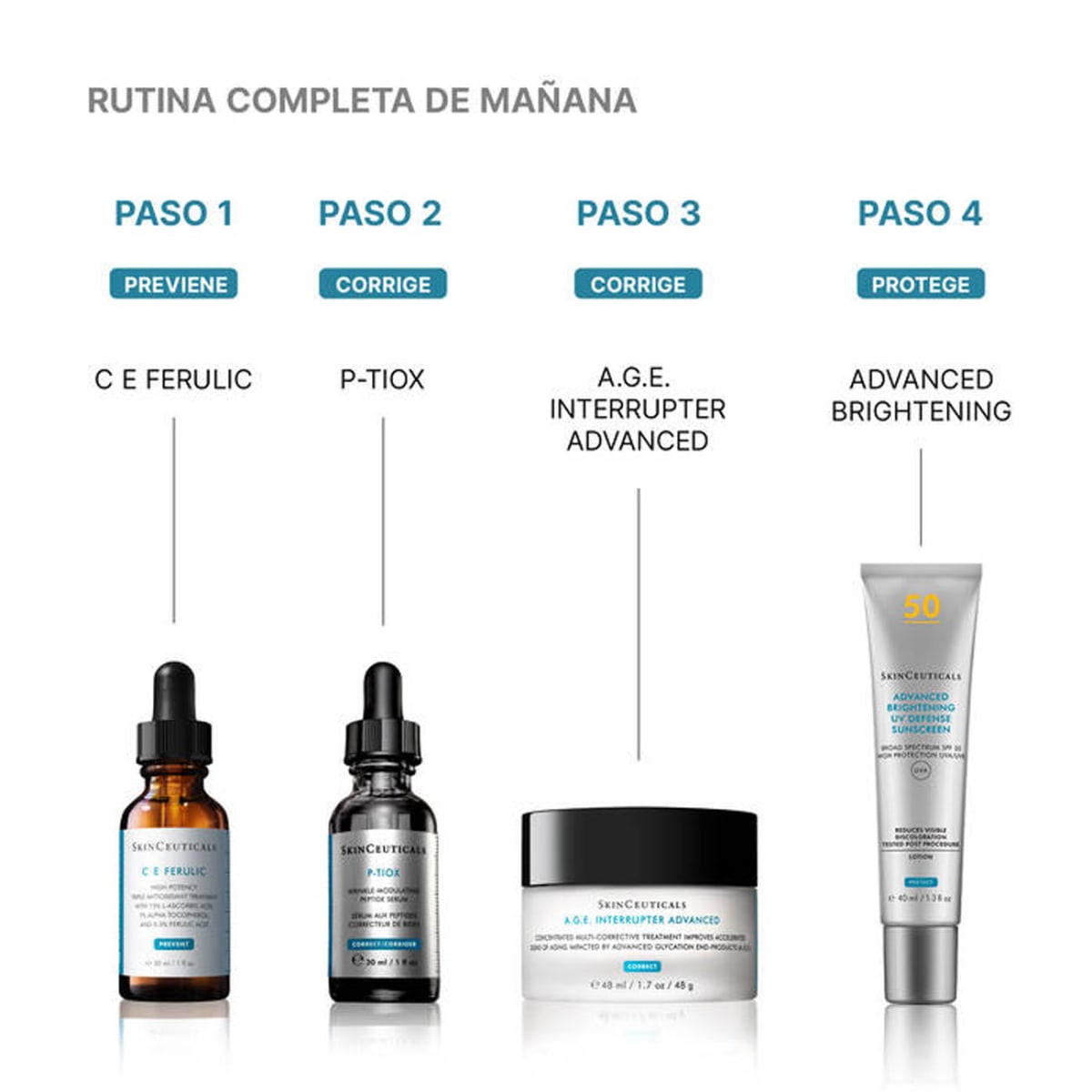 P-TIOX 30ML - SkinCeuticals8