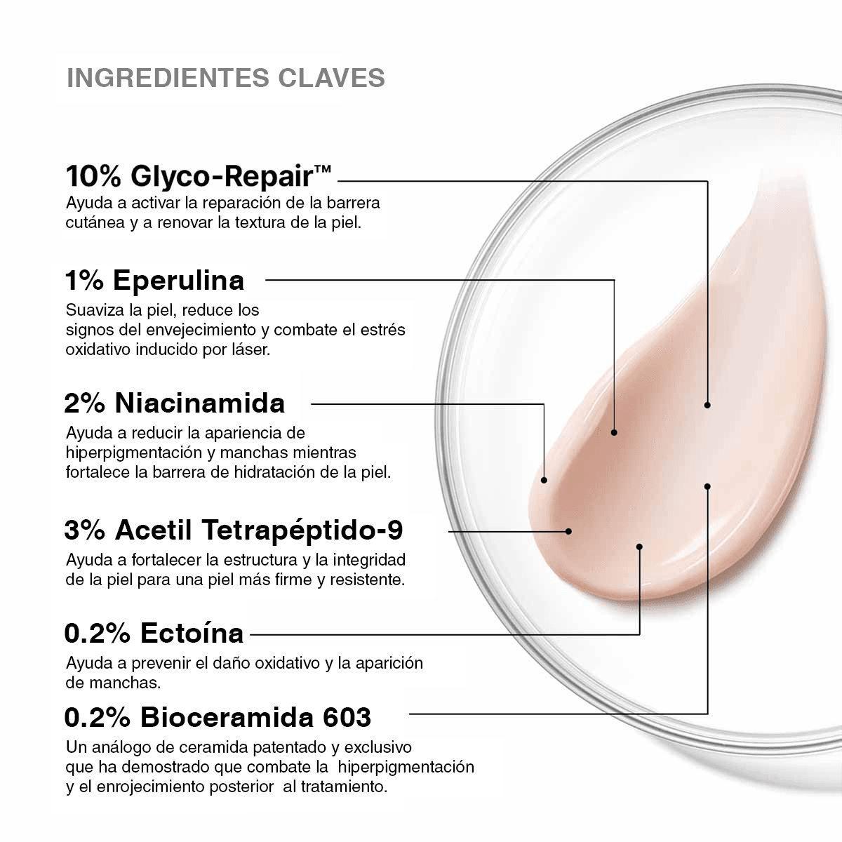 Advanced RGN-6 50ml - SkinCeuticals4