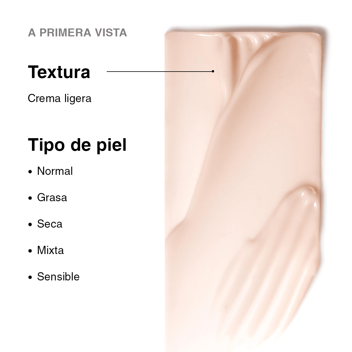 Advanced RGN-6 50ml - SkinCeuticals5