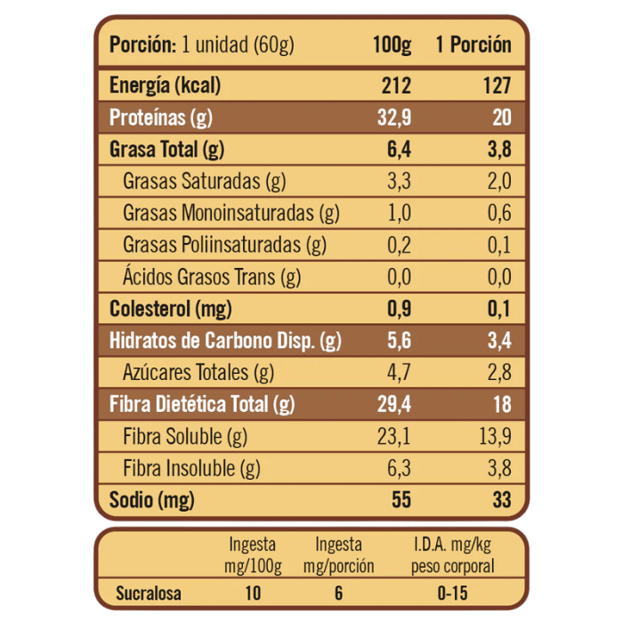 Barra Twenty's Chocolate Brownie2