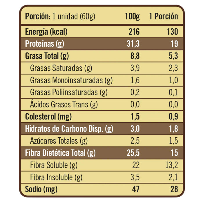 Barra Twenty's Fudge2