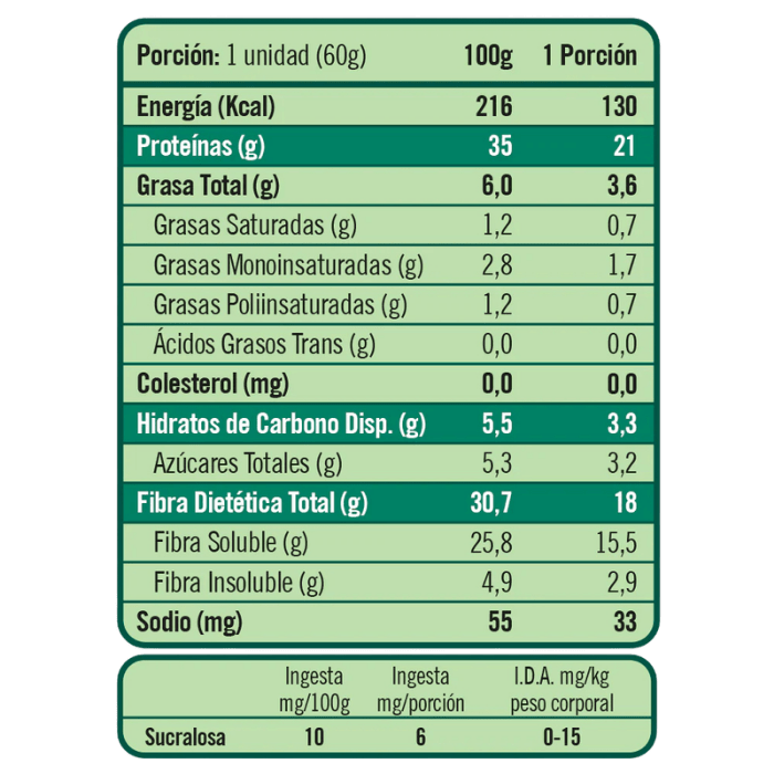 Barra Twenty's Lemon Cheesecake2