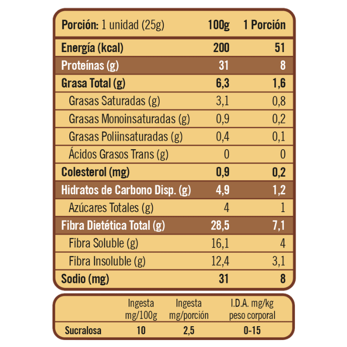 Barra Twenty's Mini Chocolate Brownie1