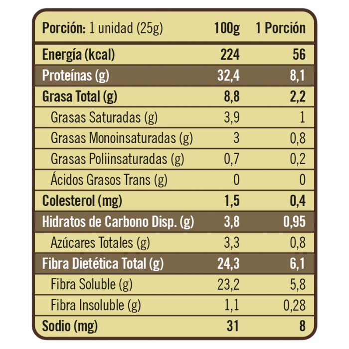 Barra Twenty's Mini Chocolate Fudge3