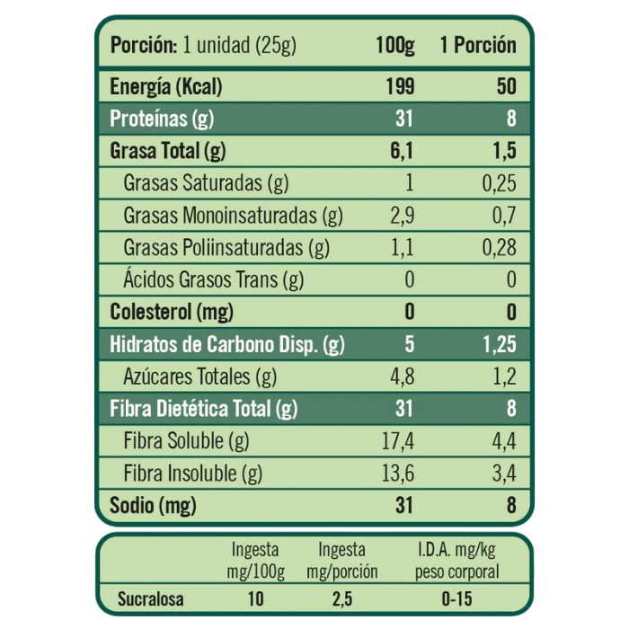 Barra Twenty's Mini Lemon Cheesecake2