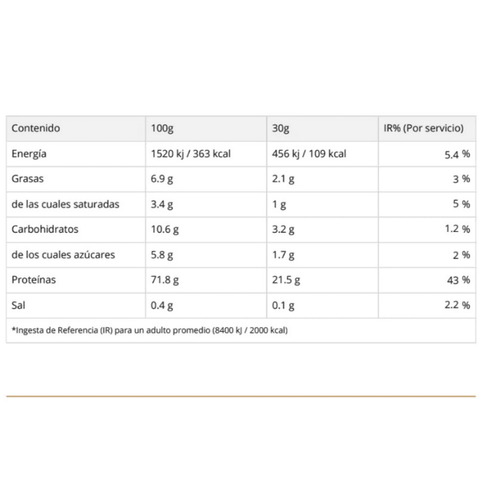 Proteína ShadoWhey 100% Whey Dorian Yates 66 Servicios7