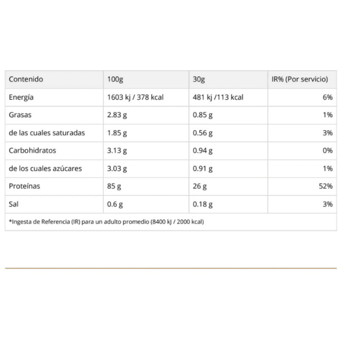 Proteína ShadoWhey Isolate Dorian Yates 66 Servicios6