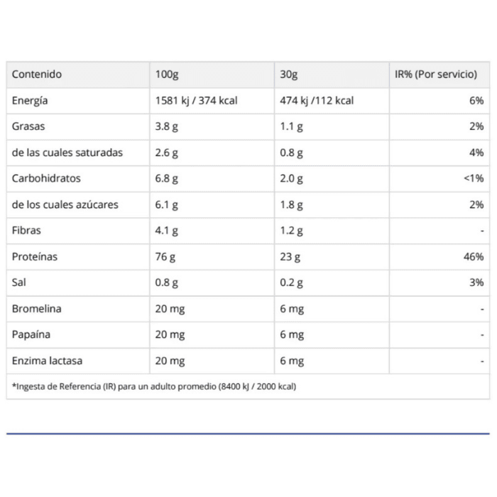 Proteína Whey Complex Tempro Dorian Yates 75 Servicios1