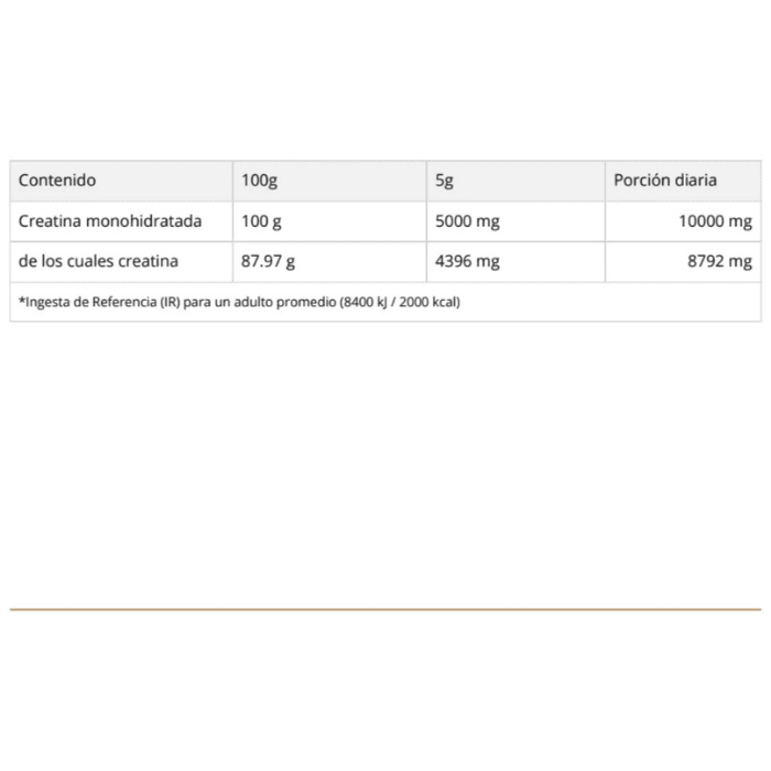 Creatine ShadoWhey Monohydrate Dorian Yates 300 Gramos7