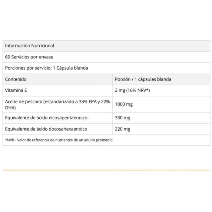 Omega 3 Fish Oil Dorian Yates 60 Softgels1