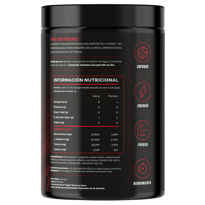 Beast Pre Workout 4Active2