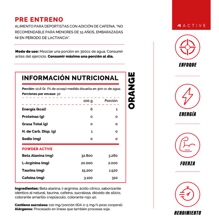 Beast Pre Workout 4Active4