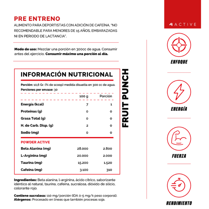 Beast Pre Workout 4Active7