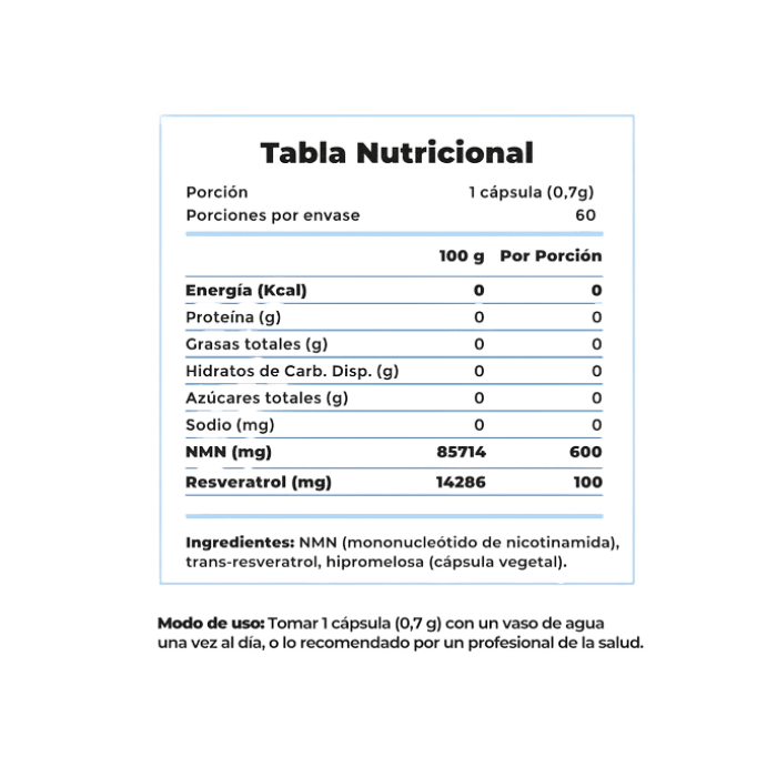 NAD+ + Resveratrol 60 cápsulas2