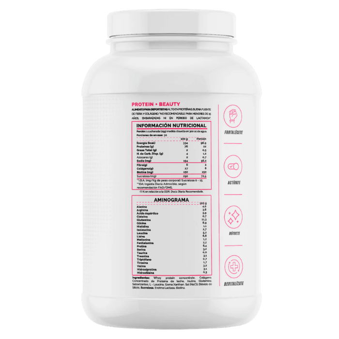 Women Protein Beauty2