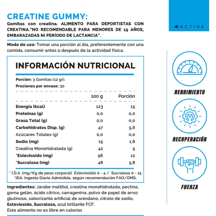 Creatine Gummy4