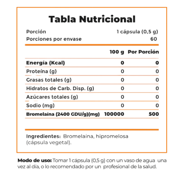 Bromelaina 2400gdu/g 60 cápsulas2
