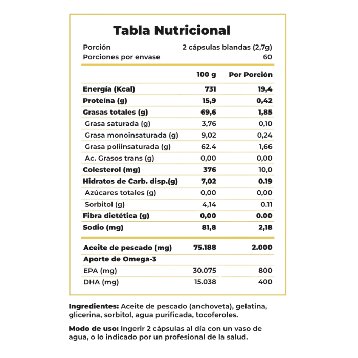 Omega 3 Ultra 120 cápsulas2