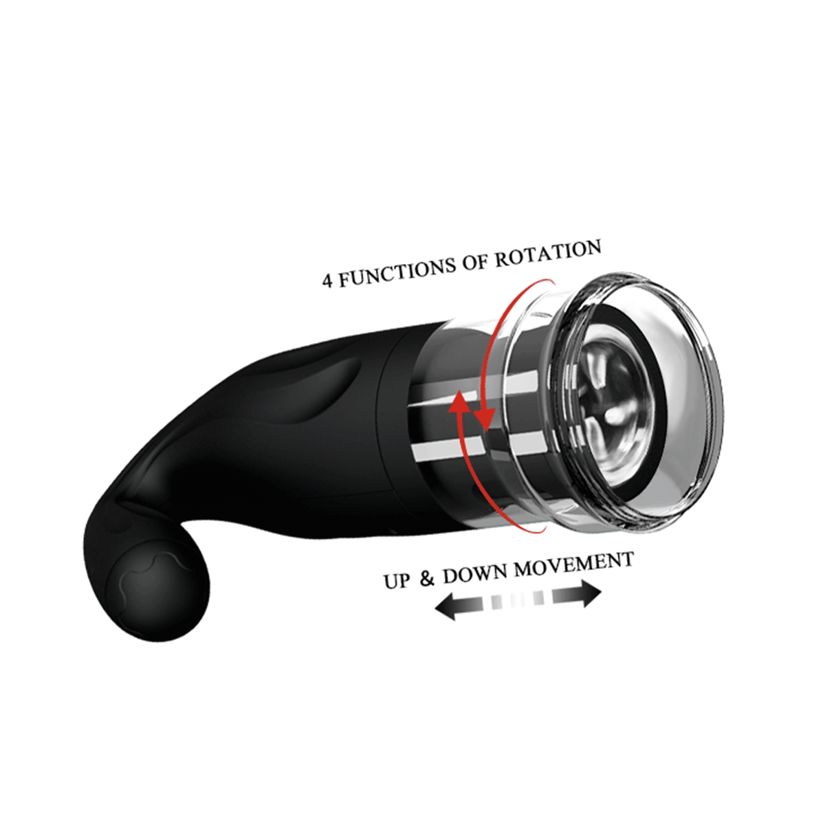 Masturbador masculino retractil Breton - Recargable2