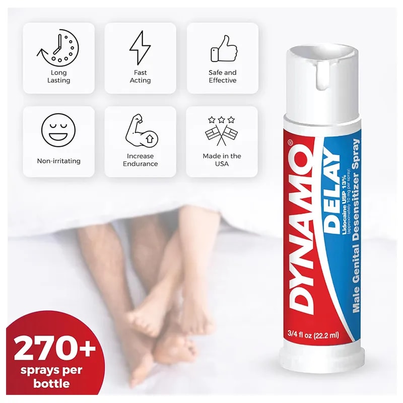 Retardante Dynamo Delay 22.2 ml2