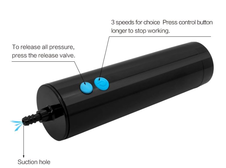 Bomba de succión electrónica 3 Niveles3