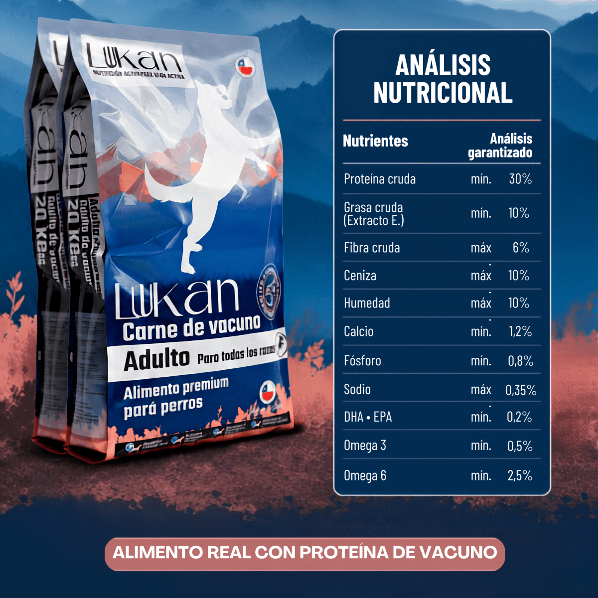 Lukan Perro Adulto Todas Las Razas 20 kg2