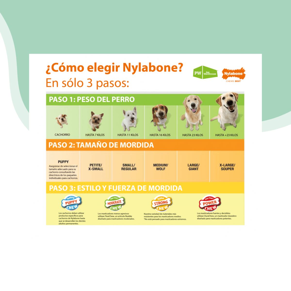 Cono rellenable 3 en 1 Nylabone2