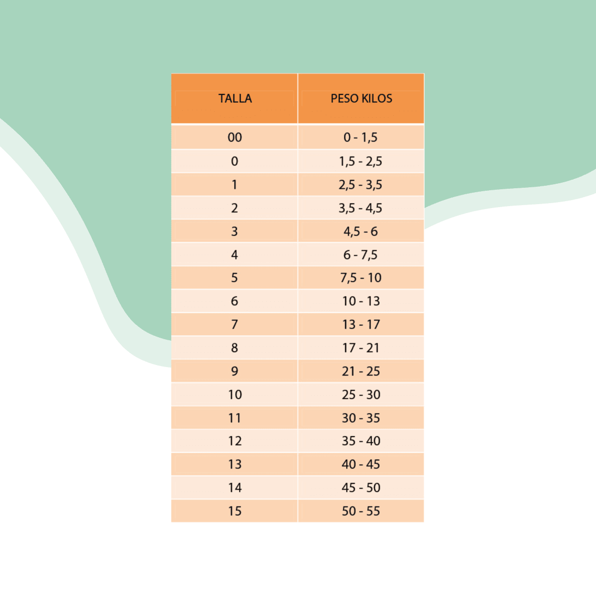 Kimba vet body cobre3