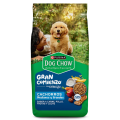 DOG CHOW CACHORRO RAZA MEDIANA Y GRANDE