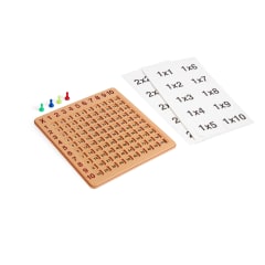 Tablero de Multiplicación Magnético