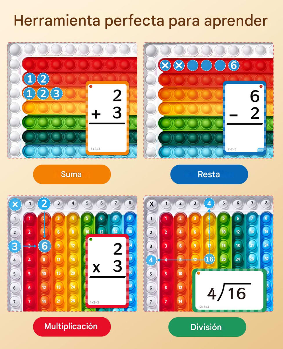Las Tarjetas de Operaciones Matemáticas POP2