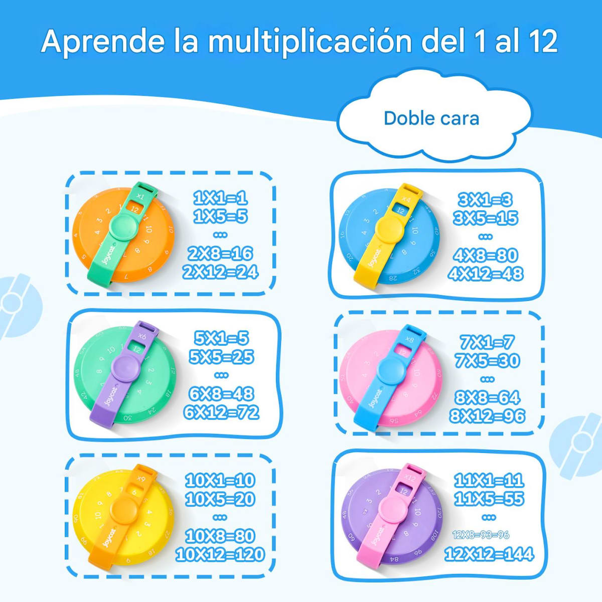 Set de 6 Ruedas para Aprender a Multiplicar3