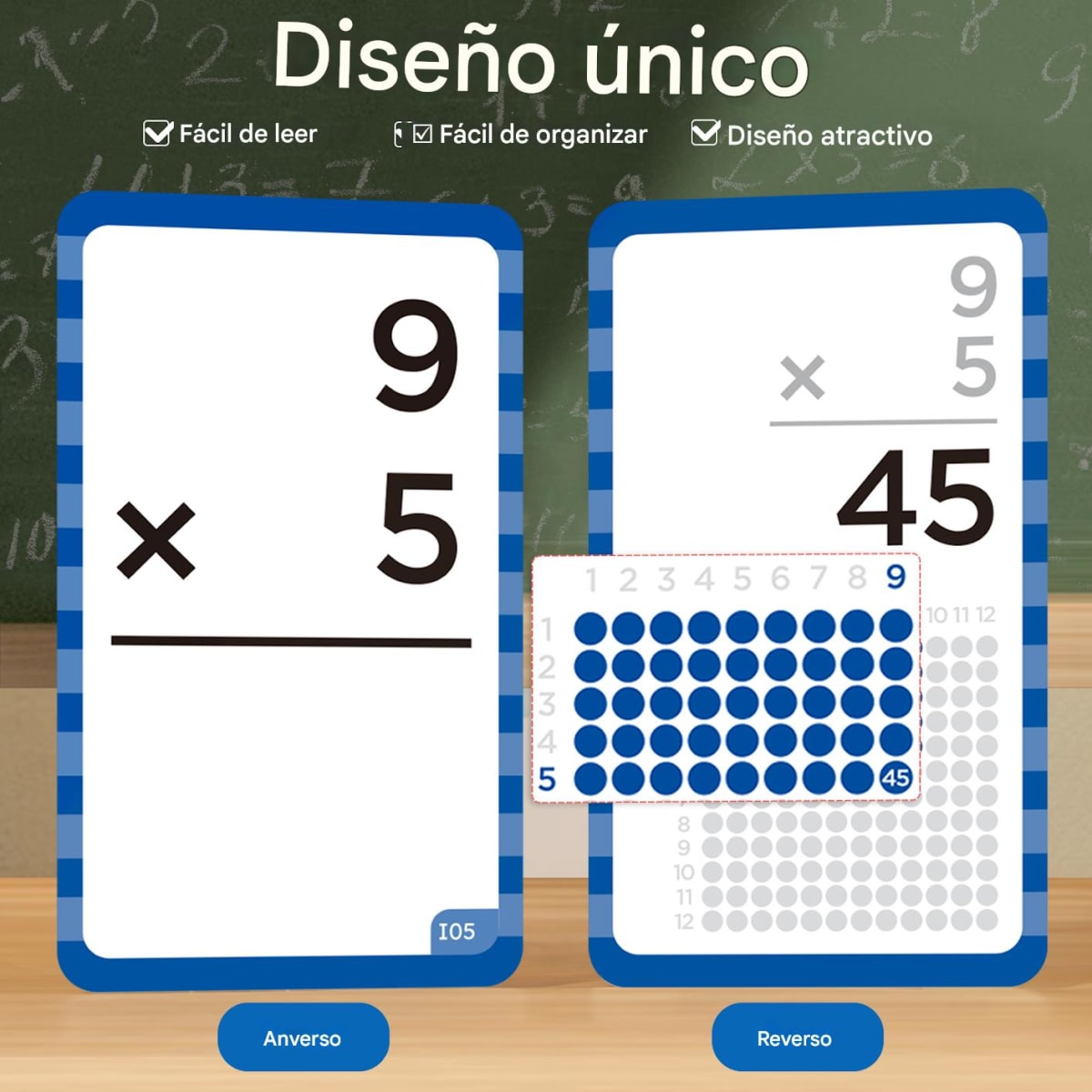 Set 156 Tarjetas Multiplicación con Tablero POP3
