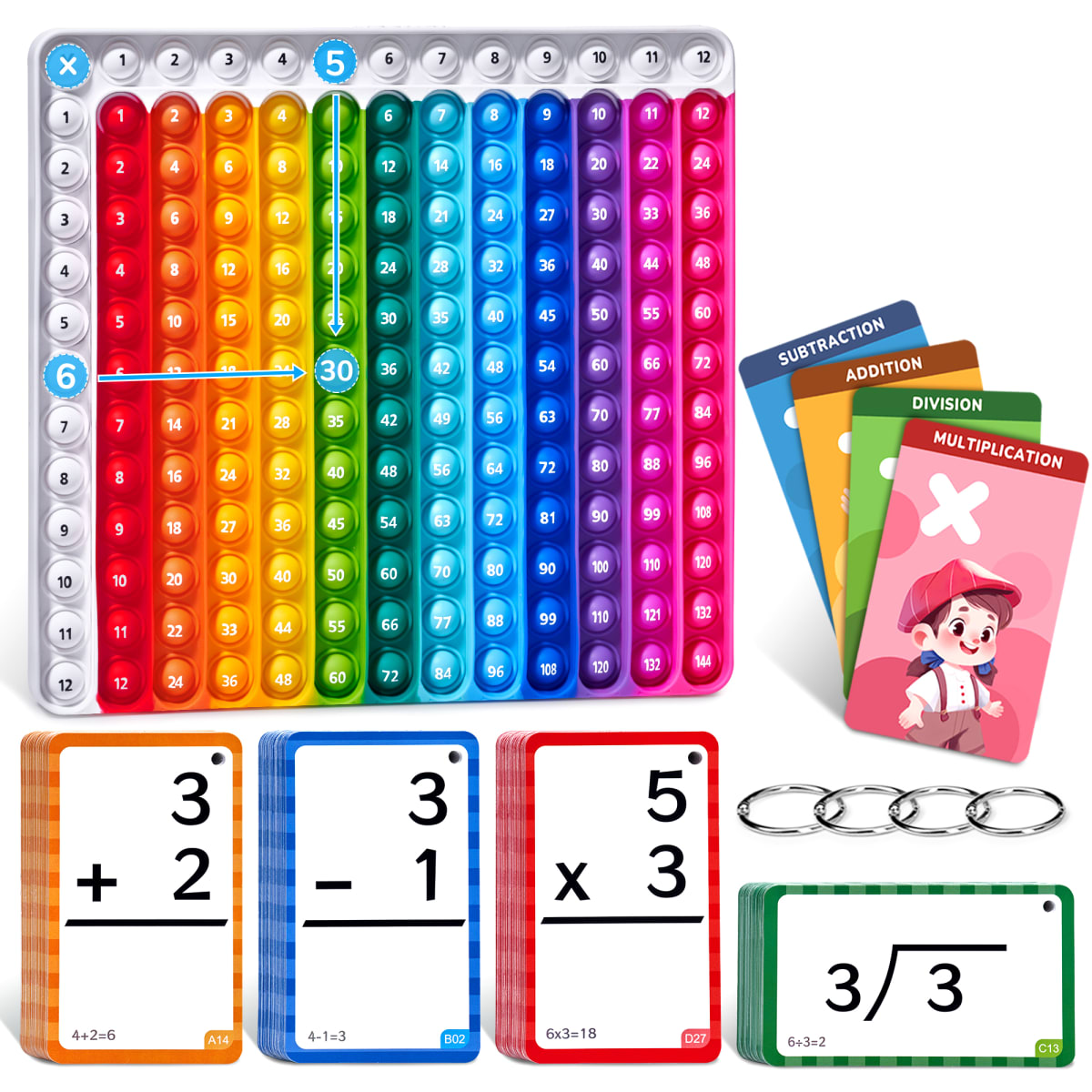 Las Tarjetas de Operaciones Matemáticas POP7