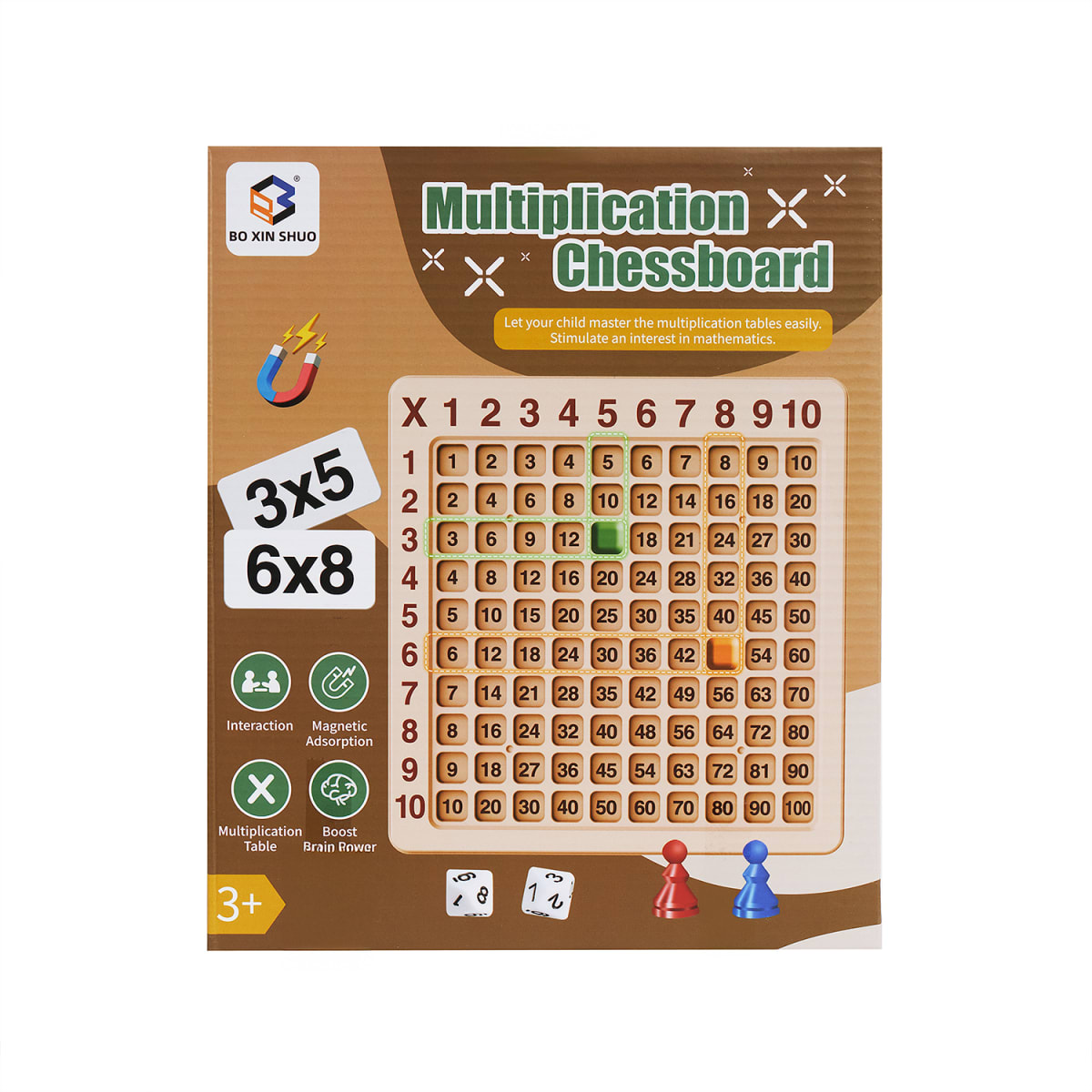 Tablero de Multiplicación Magnético3