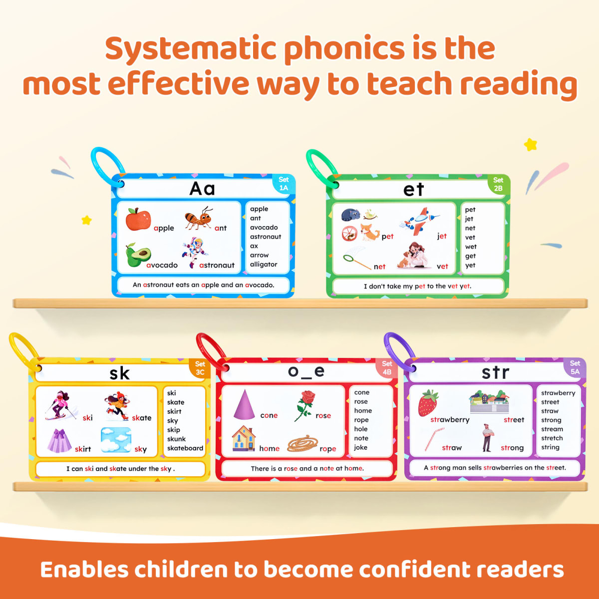 Tarjetas Didácticas de Fonética y Ortografía2