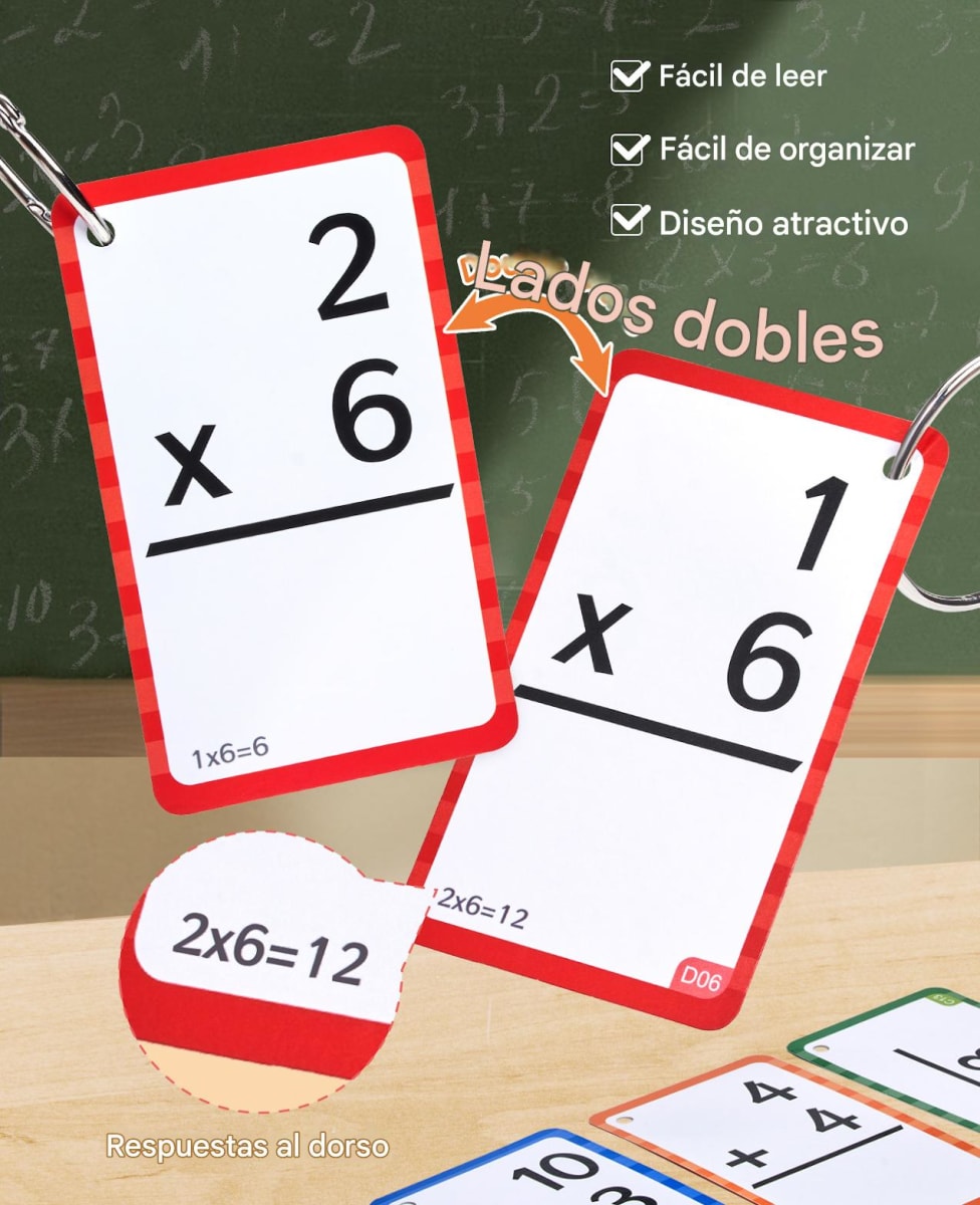 Las Tarjetas de Operaciones Matemáticas POP4