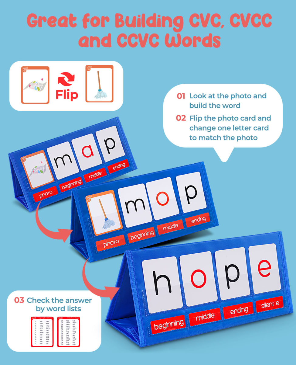 Panel de Bolsillos para Formar Palabras3