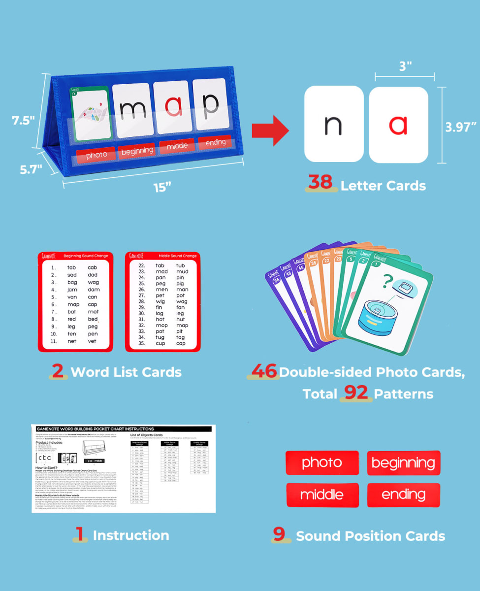 Panel de Bolsillos para Formar Palabras4