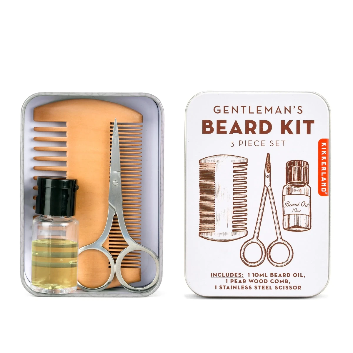 Kit Barba Kikkerland Gentleman1