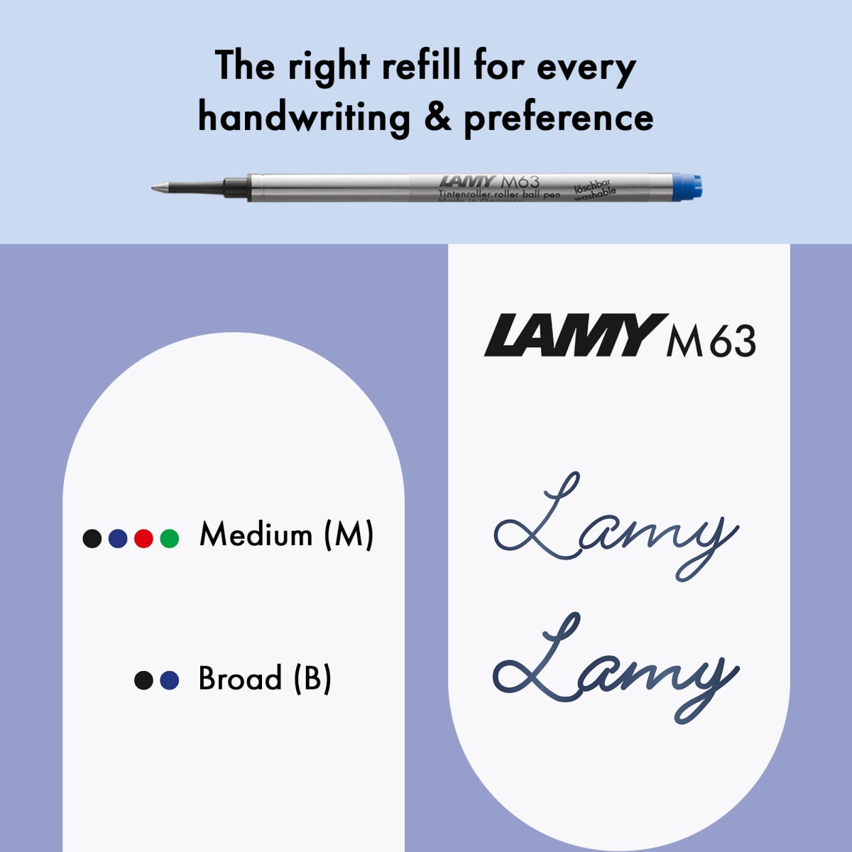 Rollerballs Lamy Safari aquasky9