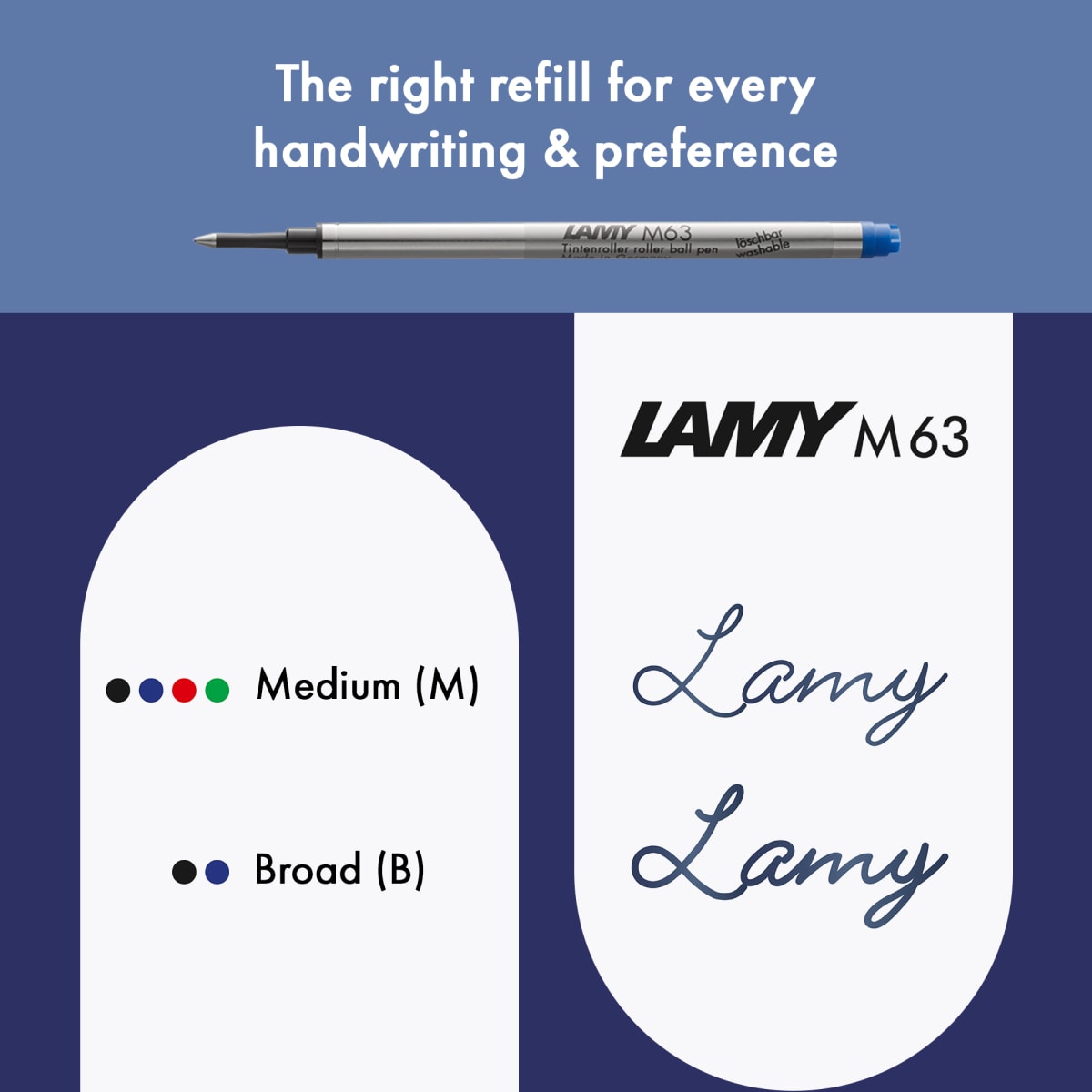 Rollerballs Lamy Safari Vista m6