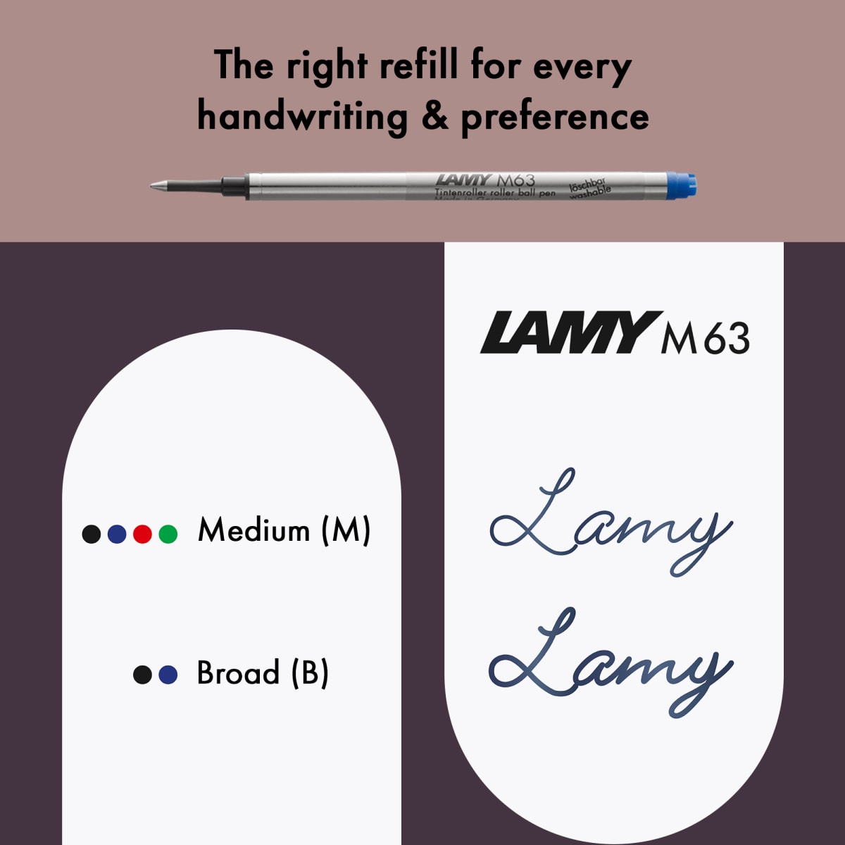 Rollerballs Lamy Safari White10